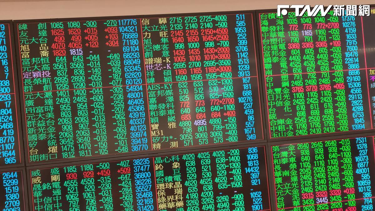 台股尾盤墜101.49點！台積電跌0.27%收1840元　造紙最強、電子通路疲弱
