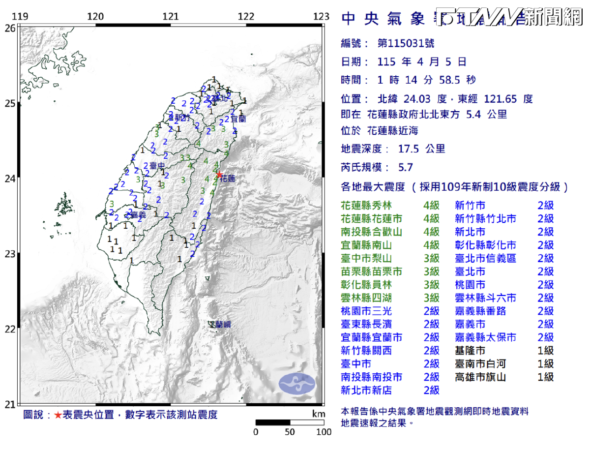 快訊／01:14花蓮近海地震！規模5.7　最大震度4級