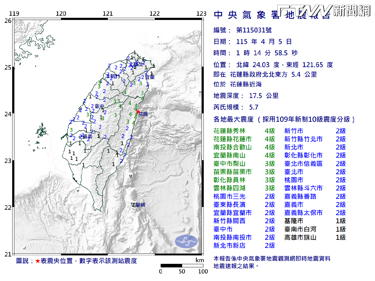 凌晨規模5.7地震「今年最大」　氣象署揭原因：未來3天恐有規模5.5餘震