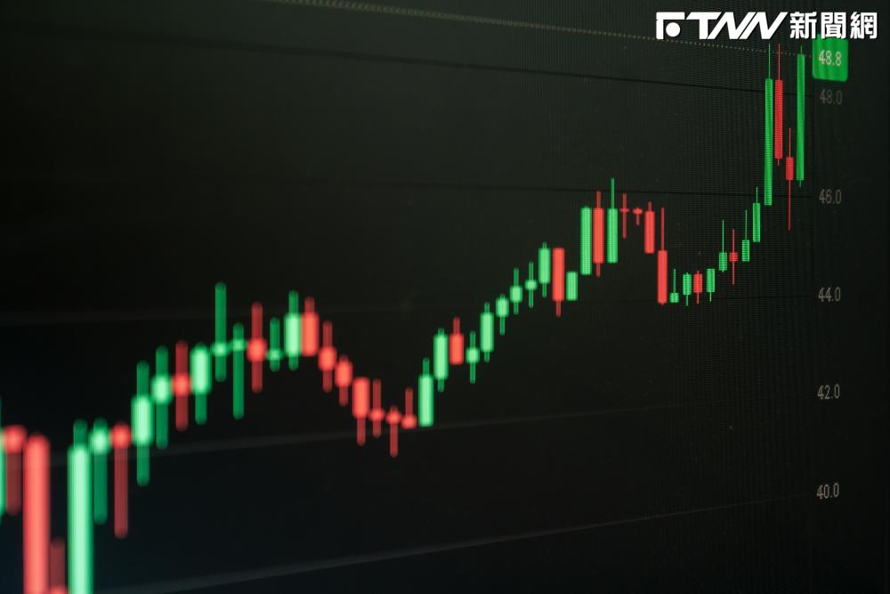 外資重押CPO！單週逆勢掃貨「它」22.3萬張居冠　輸血37.1億元