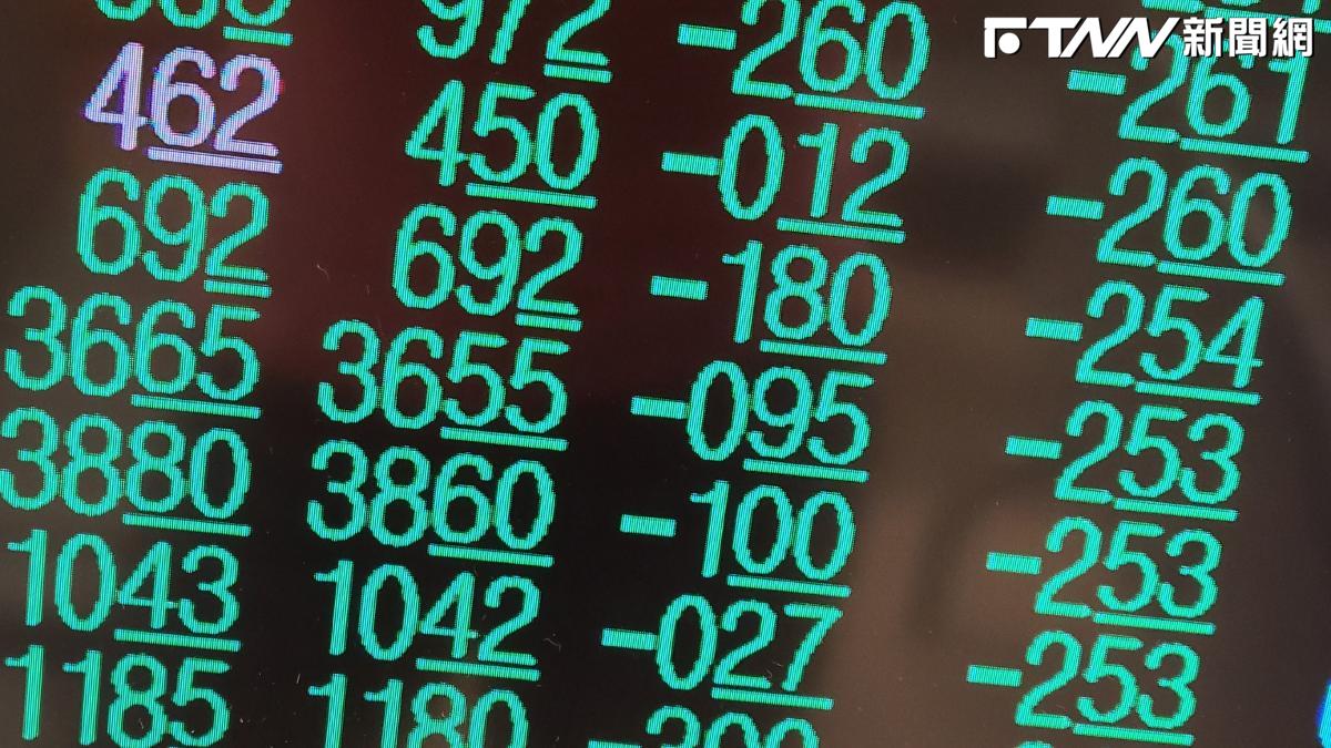 失守90元關卡！華邦電早盤重挫達7%陷貼息　爆量8.2萬張成交量